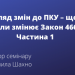 Огляд змін до ПКУ – що і коли змінює Закон 466. Частина 1